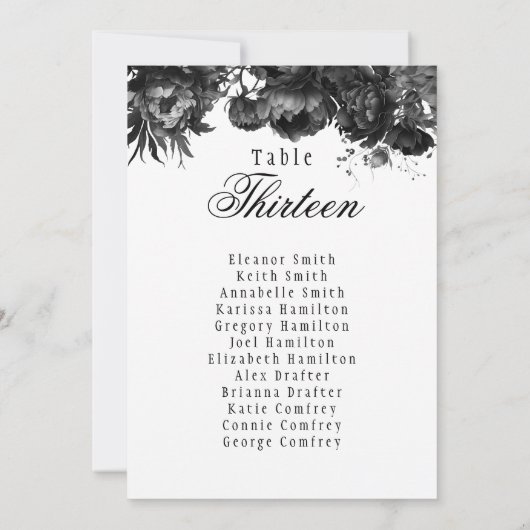 Carte de tableau de bord classique gothique blanc (Dos)