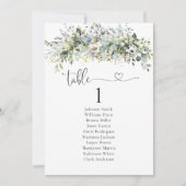 Carte de tableau de bord de table fleurie verte (Devant)