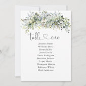 Carte de tableau de bord de table fleurie verte (Devant)