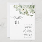 Carte de tableau de bord de table verte Dusty Sage (Devant)