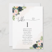 Carte de tableau de bord Marine & Blush Pink Flora (Devant)