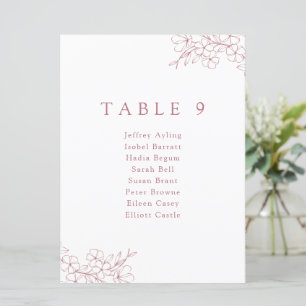 Carte de tableau de bord minimaliste en fleurs de 