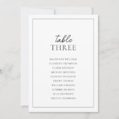 Carte de tableau de bord noir et blanc Bordure mod (Devant)