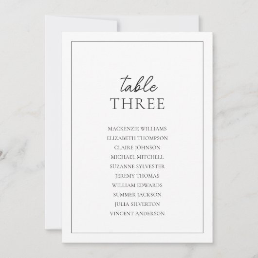 Carte de tableau de bord noir et blanc Bordure mod (Devant)