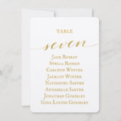 Carte de tableau de mariage à calligraphie dorée (Dos)
