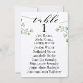 Carte de tableau de sièges de verdure de calligrap (Devant)