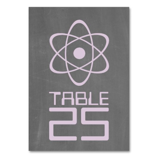 Carte de tableau de tableau de bord atomique viole (Par défaut)