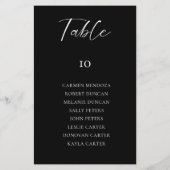 Carte de tableau de tableau de Mariage noir Budget (Dos)