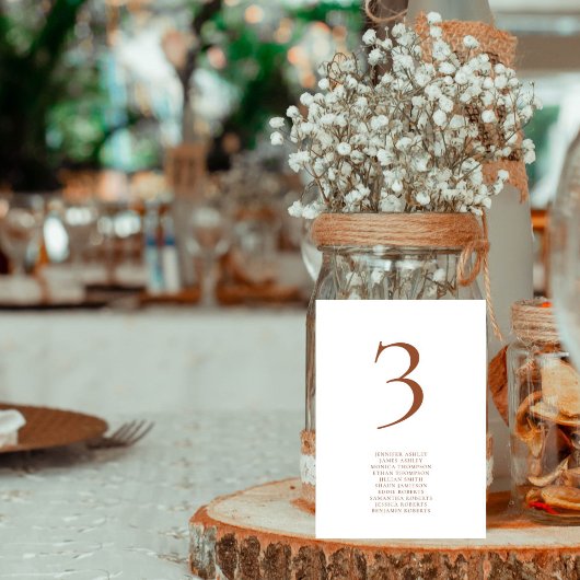 Carte de tableau de tableau de tableau de texte en