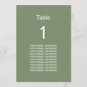 Carte de tableau des noms d'invités verts de Sage (Dos)
