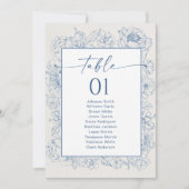 Carte de tableau Floral Chinoiserie (Devant)