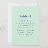 Carte de tableau Gras Bleu Bleu Lumineux Numéro de (Devant)