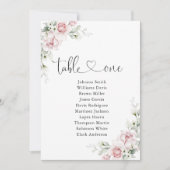 Carte de tableau Mariage de tableau de bord rose p (Devant)