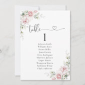 Carte de tableau Mariage de tableau de bord rose p (Devant)