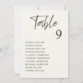 Carte de tableau Mariage moderne (Devant)