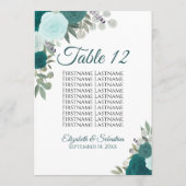 Carte de tableau Mariage Rose turquoise Grande car (Dos)