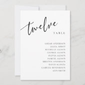 Carte de tableau numéro 12 Douze places (Devant)