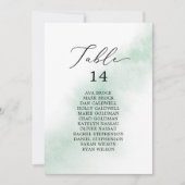 Carte de tableau vert aquarelle Numéro de siège Ca (Devant)