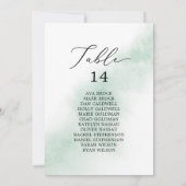 Carte de tableau vert aquarelle Numéro de siège Ca (Dos)