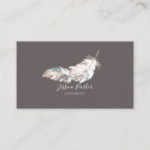 Carte de visite (Devant)