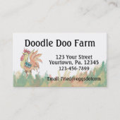 Carte de visite (Devant)