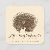 Carte de visite (Devant)