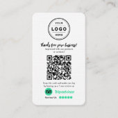 Carte de visite (Devant)