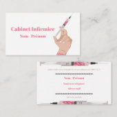 Carte de visite (Devant / Derrière)