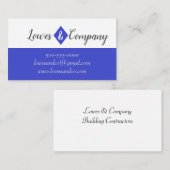 Carte de visite (Devant / Derrière)