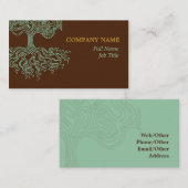 Carte de visite (Devant / Derrière)