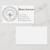 Carte de visite (Devant / Derrière)