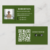 Carte de visite (Devant / Derrière)