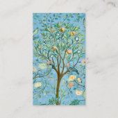 Carte de visite (Devant)