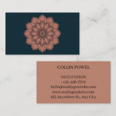 carte de visite (Devant / Derrière)