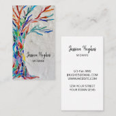 Carte de visite (Devant / Derrière)