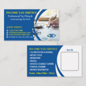 Carte de visite (Devant / Derrière)