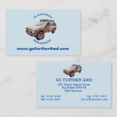 CARTE DE VISITE 4X (Devant / Derrière)