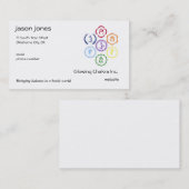 Carte De Visite 7 Chakras en cercle (Devant / Derrière)