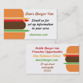 Carte de visite à thème Cheeseburger (Devant / Derrière)