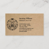 Carte De Visite Abeille Apiariste Ferme d'abeilles Honeycomb (Dos)