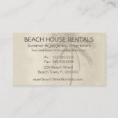 Carte De Visite Accueil de Chambre de plage (Dos)