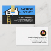 Carte De Visite Accueil Service de peinture de la construction de  (Devant / Derrière)