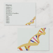 Carte De Visite ADN - Potelé (Devant / Derrière)