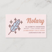 Carte De Visite Agent de signature de crédit public et de prêt rét (Devant)