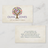 Carte De Visite Aider l'arbre des mains - aquarelle feuille Busine (Devant / Derrière)