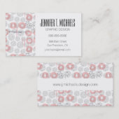 Carte De Visite Ajoutez votre motif nommé de cercle de point de (Devant / Derrière)