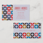 Carte De Visite Ajoutez votre | rétro profil sous convention (Devant / Derrière)