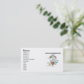 Carte De Visite Allons-y Hydroélectrique (Générateur de turbines) (Debout devant)