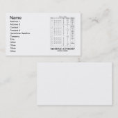 Carte De Visite Alphabet de Mandaic (langue Aramaic) (Devant / Derrière)