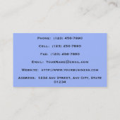 Carte De Visite Aménagement (Dos)